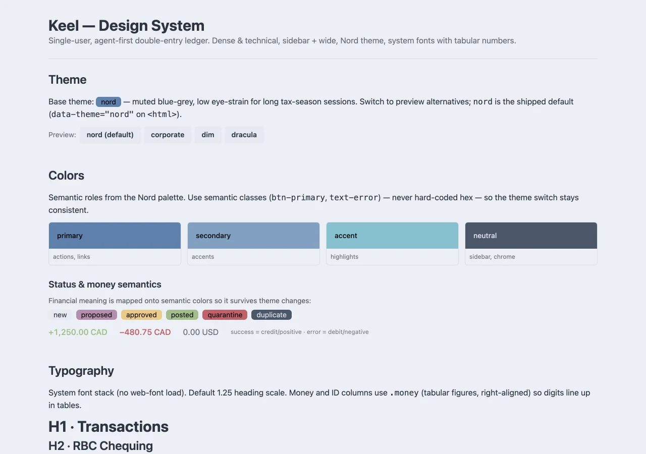 The Keel design system