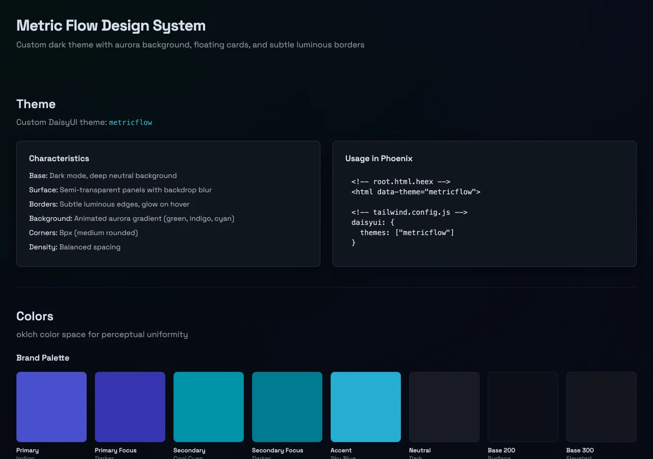 The MetricFlow design system